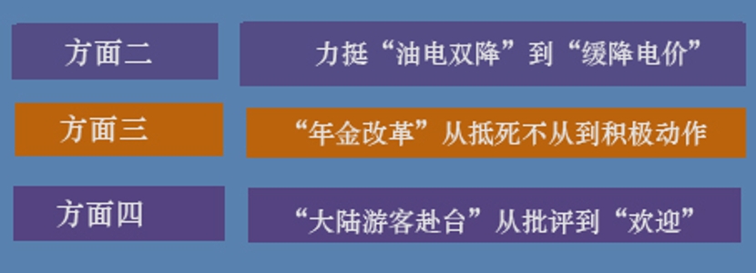 六方面看民進(jìn)黨“位子決定腦袋”