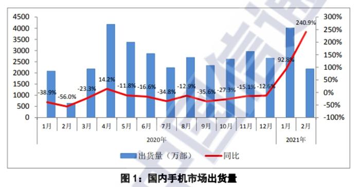 圖片來源：中國信通院官網(wǎng)截圖。