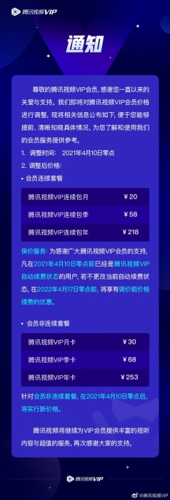 騰訊視頻VIP會員漲價后價格。截圖