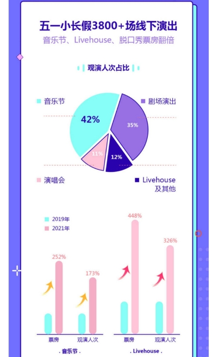 點擊進入下一頁