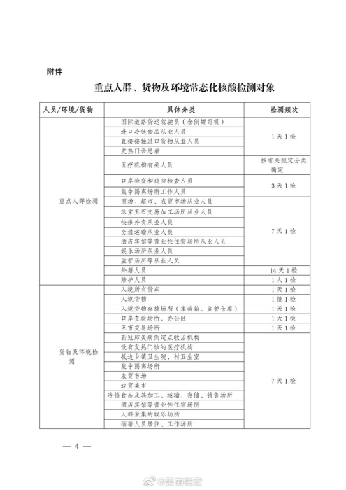 點擊進入下一頁