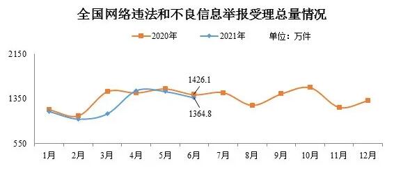 點(diǎn)擊進(jìn)入下一頁