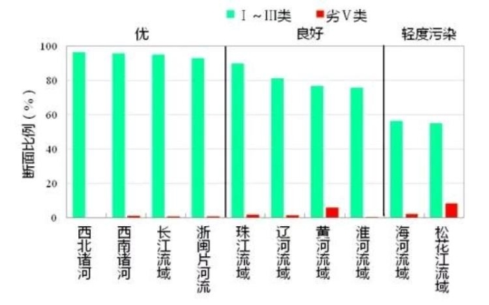 點(diǎn)擊進(jìn)入下一頁(yè)