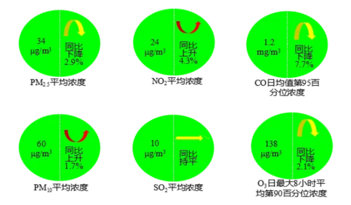 點(diǎn)擊進(jìn)入下一頁(yè)