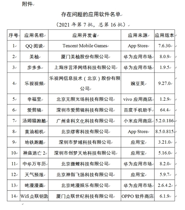 部分企業(yè)彈窗“有令不行、有禁不止”被工信部通報(bào)。圖片來源：工信部官網(wǎng)截圖