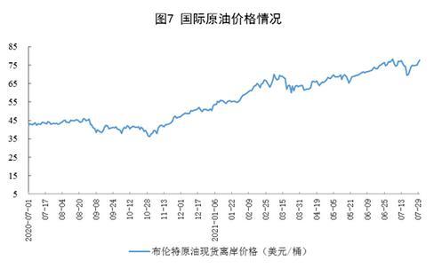 圖片來源：國家統(tǒng)計局網(wǎng)站。