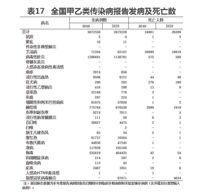 點擊進(jìn)入下一頁