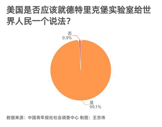 點擊進入下一頁