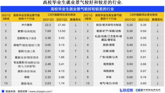 點擊進入下一頁