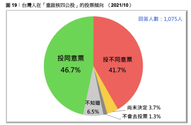 微信截圖_20211026145700