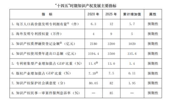 點擊進入下一頁