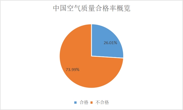 公共場(chǎng)所消毒方式新升級(jí)——科瑞派開(kāi)啟呼吸新紀(jì)元