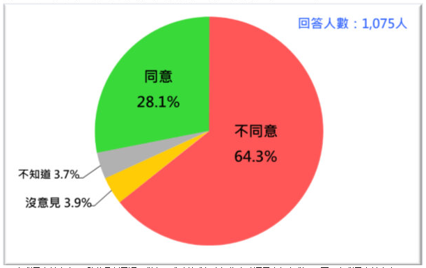 微信截圖_20211104150950