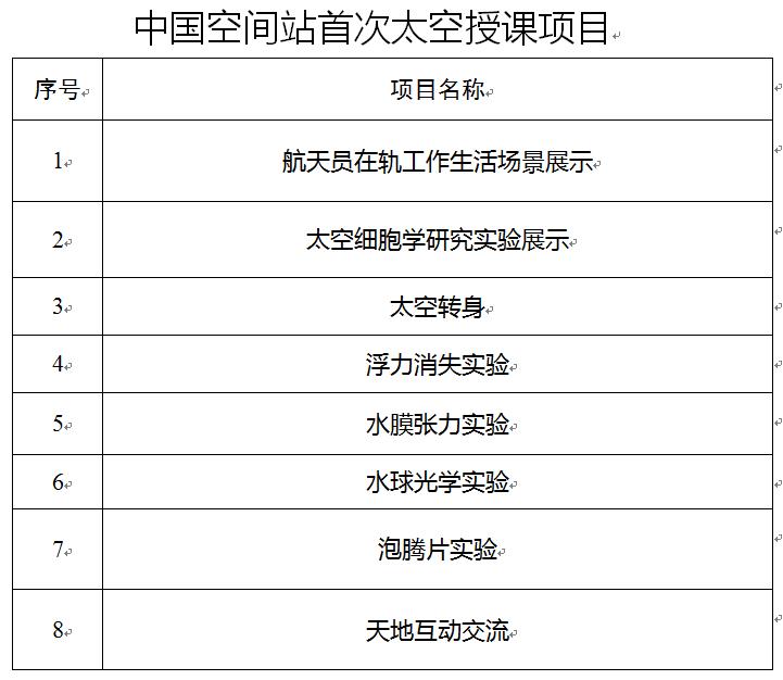 點擊進入下一頁