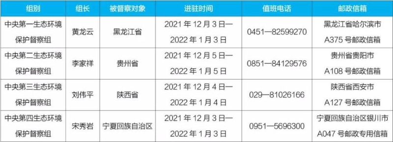 點擊進入下一頁