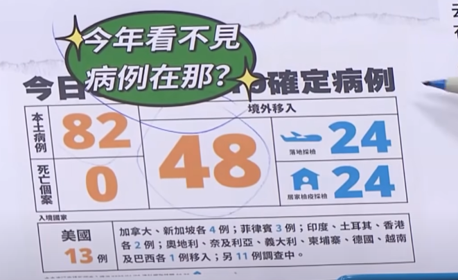 微信截圖_20220124134126