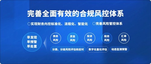 國資委：十年建世界一流財務(wù)管理體系，協(xié)同、高效、合規(guī)、前瞻被提及