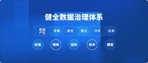 國資委：十年建世界一流財務(wù)管理體系，協(xié)同、高效、合規(guī)、前瞻被提及