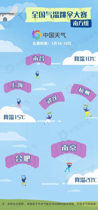 點(diǎn)擊進(jìn)入下一頁