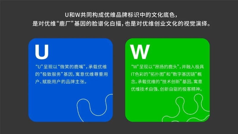 DevOps廠商優(yōu)維科技正式啟用新LOGO，品牌形象全面升級