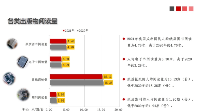 點(diǎn)擊進(jìn)入下一頁