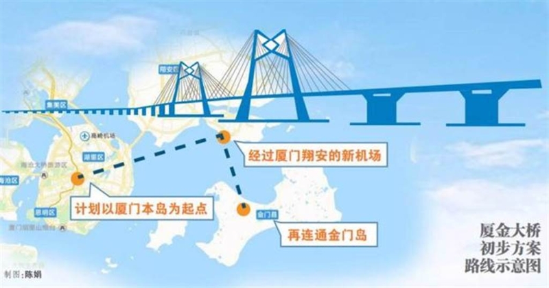 臺(tái)灣海峽通道暨金門通橋?qū)ｎ}研討會(huì)2019年12月在福州召開(kāi)，與會(huì)兩岸專家學(xué)者圍繞熱烈討論臺(tái)海通道工程建設(shè)的各種方案。圖為廈金大橋初步提案之一。（圖／福建港澳臺(tái)辦）