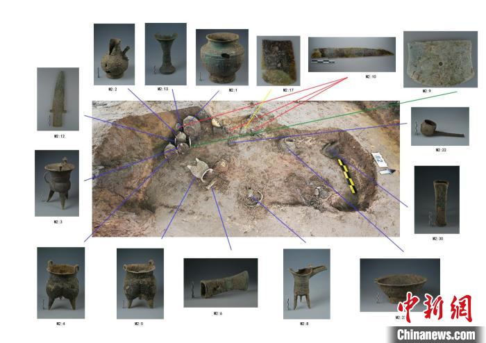 鄭州商都書院街商代墓地2號墓出土器物位置 國家文物局供圖
