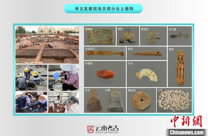 出土器物 云南省文物考古研究所供圖