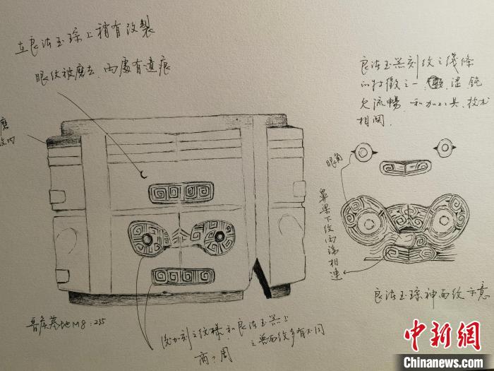 徐天進(jìn)手繪玉琮紋樣?！⌒焯爝M(jìn)供圖