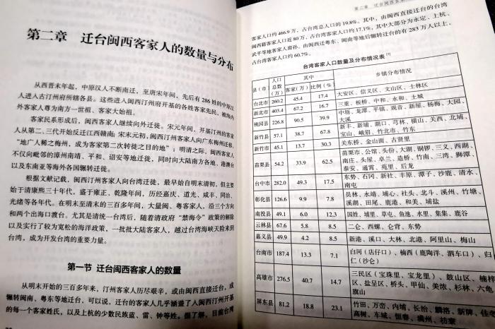 《客家祖地與臺(tái)灣》專輯內(nèi)頁?！埥鸫?攝