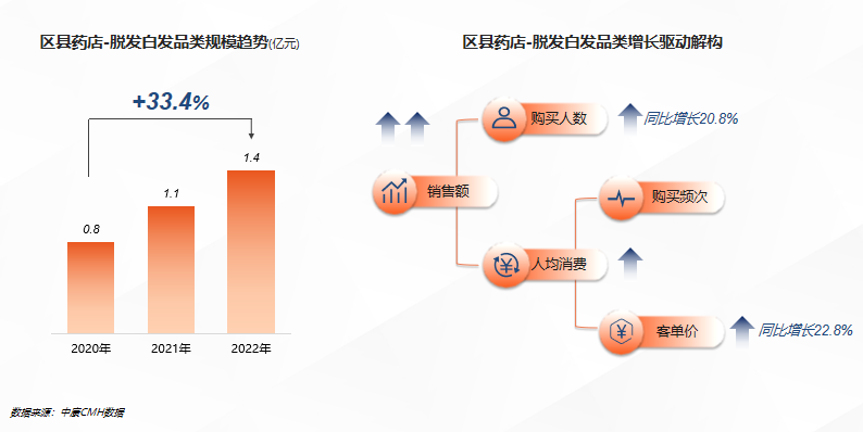 如圖片無法顯示，請(qǐng)刷新頁面