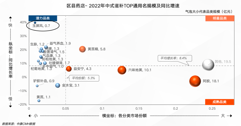 如圖片無法顯示，請(qǐng)刷新頁面