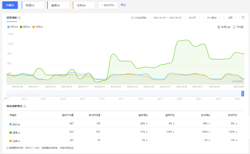 如圖片無(wú)法顯示，請(qǐng)刷新頁(yè)面