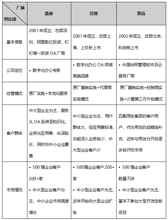 如圖片無(wú)法顯示，請(qǐng)刷新頁(yè)面