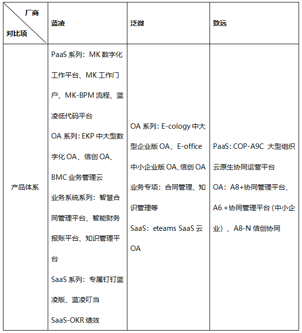 如圖片無(wú)法顯示，請(qǐng)刷新頁(yè)面