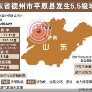 聚焦山東德州平原5.5級地震