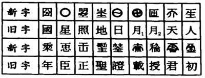 從武周新字說(shuō)起