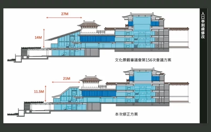 臺北故宮博物院北院整建最新方案.webp