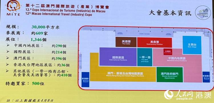 新聞發(fā)布會介紹旅博會籌備情況。人民網(wǎng)記者 富子梅攝